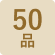 50品目
