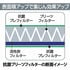 ギフト商品サムネイルギャラリー：空気清浄機ファンディスタイル（3畳）サムネイル画像1