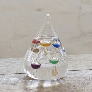 ガラスフロート温度計S