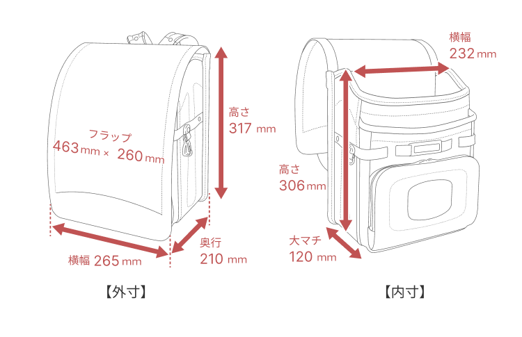 サイズ表