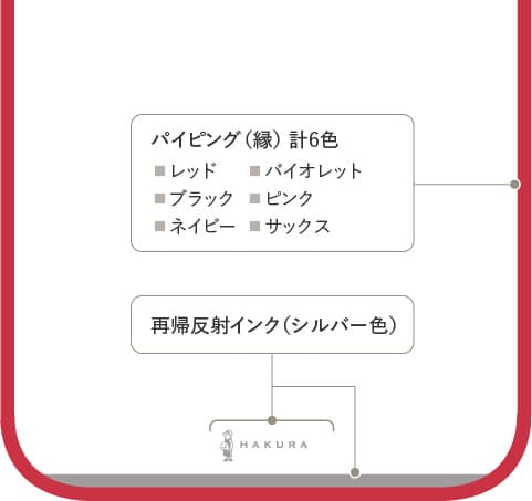 aタイプ
