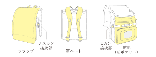 メイン