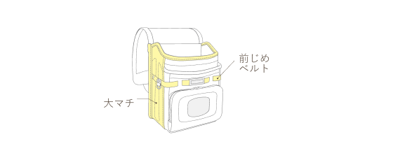 サイド